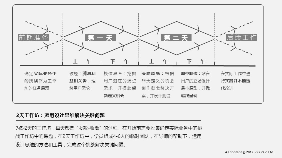 幻燈片11.JPG