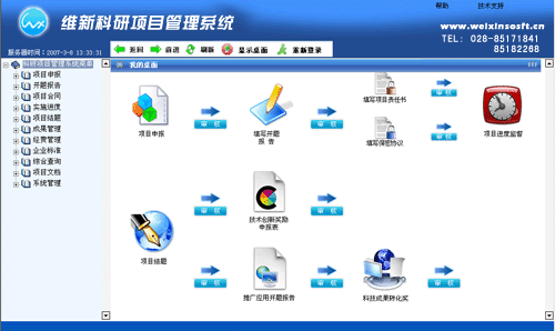 維新科研項目管理系統(tǒng)